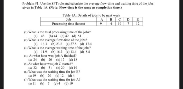 Problem #1: Use the SPT rule and calculate the