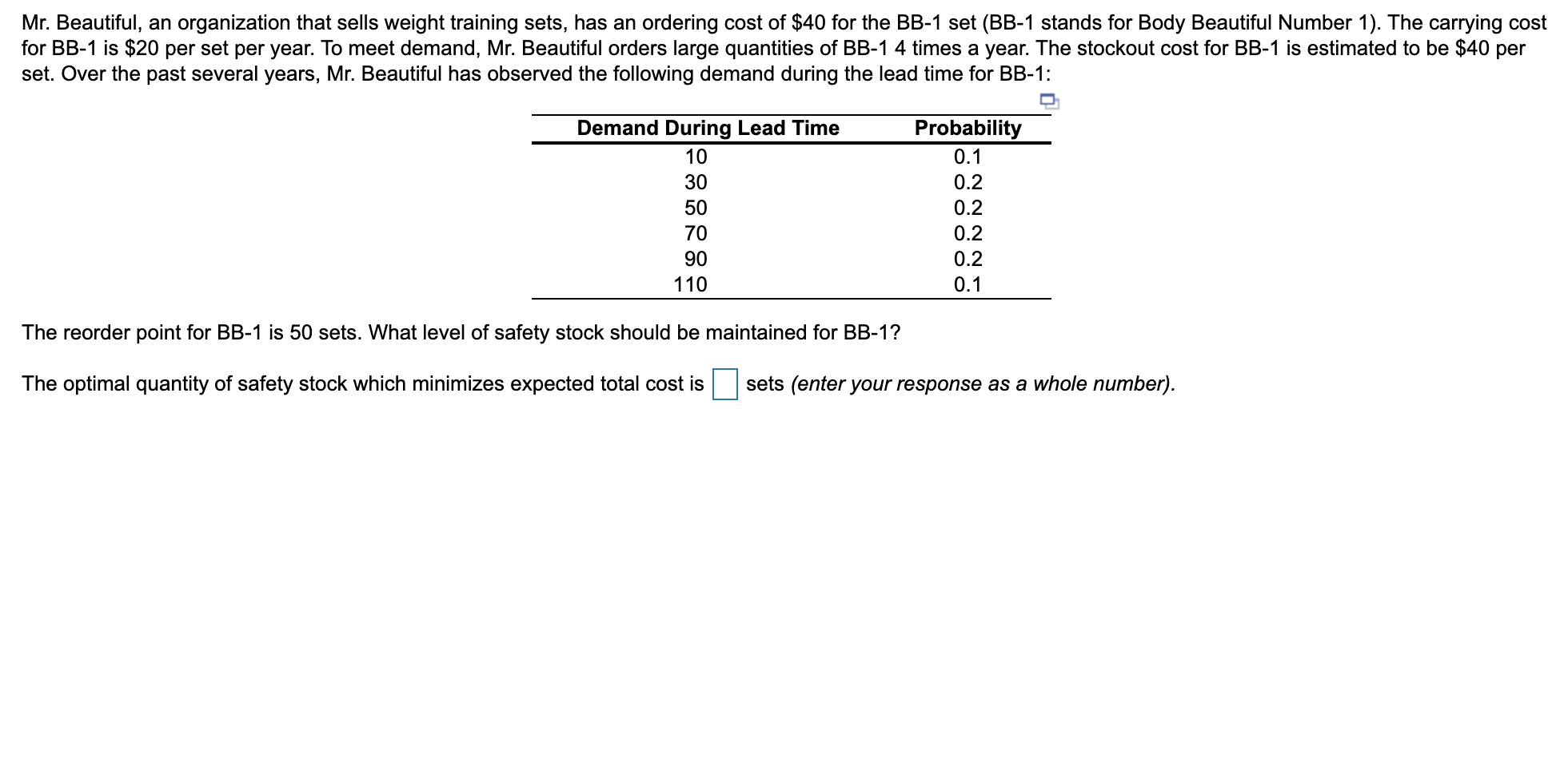 Mr. Beautiful, an organization that sells weight