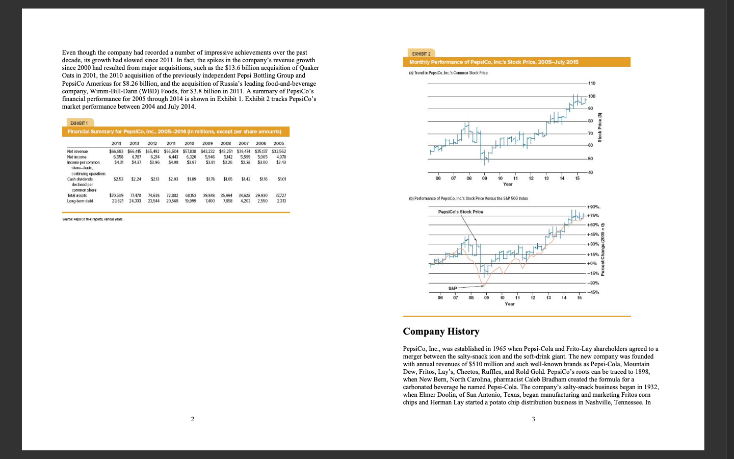 What is PepsiCos corporate strategy? Briefly