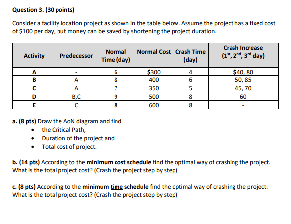 Question 3. (30 points) Consider a facility