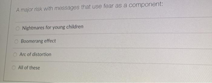 A major risk with messages that use fear as a