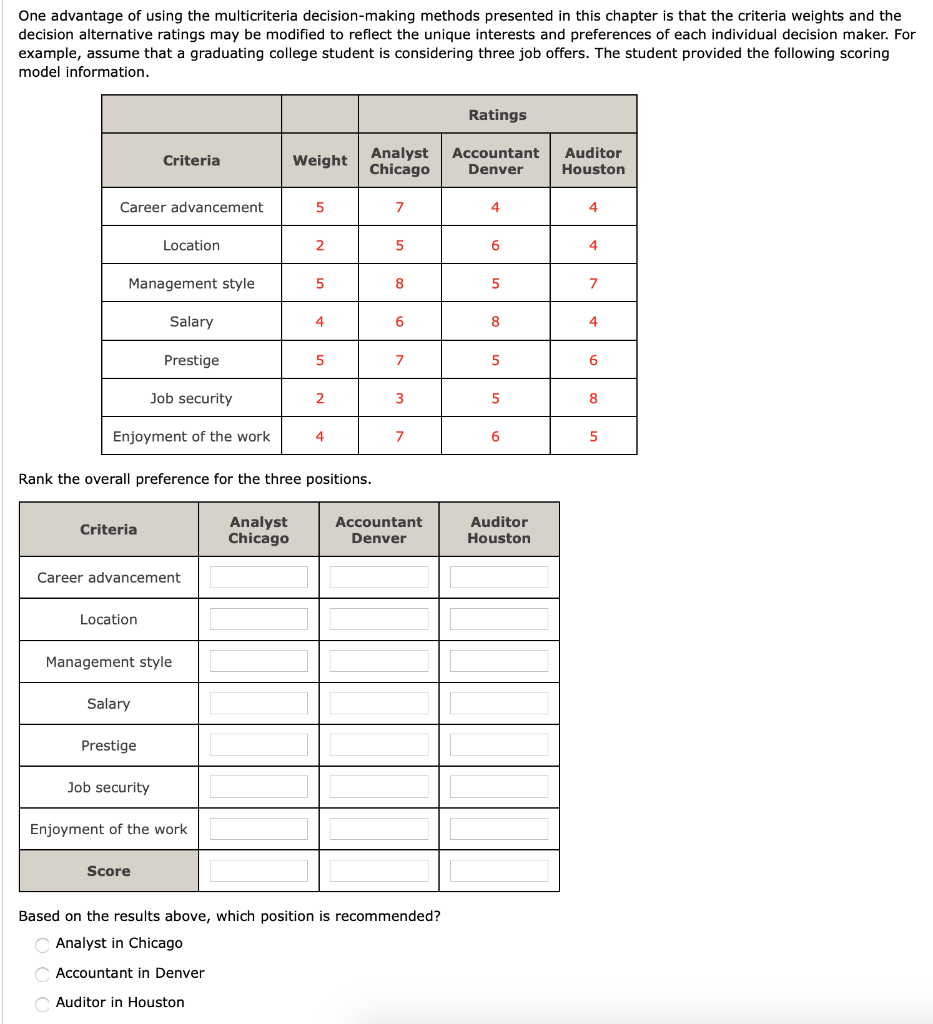 One advantage of using the multicriteria