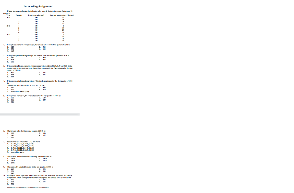 Forecasting Assignment United Ice-cream collected