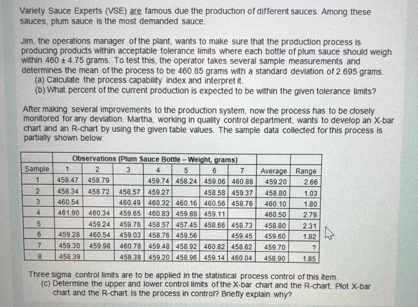 please solve it in 30 mins I will thumb you up