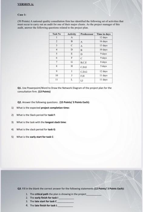 VERSION A: Case 1: (50 Points) A national quality