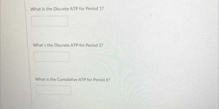 Download HW 2 (Excel download) and perform the