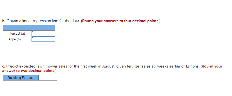 Lovely Lawns, Inc., intends to use sales of lawn