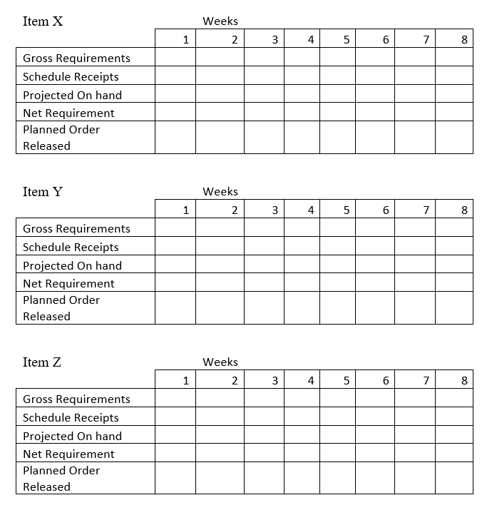 QUESTION 2 Marks (8+32=40] The demand for a