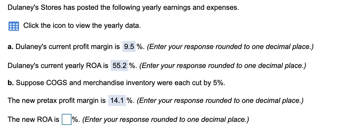 Earnings and Expenses (Year Ending January 2012)