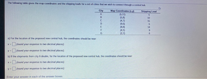 6 B The following table gives the map coordinates