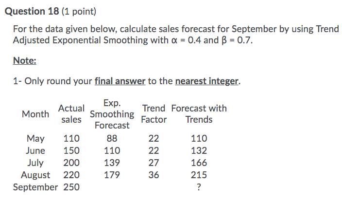 Question 18 (1 point) For the data given below,