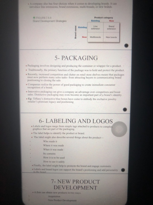 please please help me to write about product any