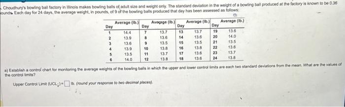 a) Establah a control chart for montoring the