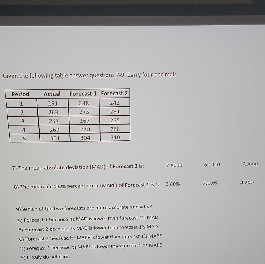 Could you please go step by step getting the