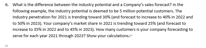 6. What is the difference between the Industry