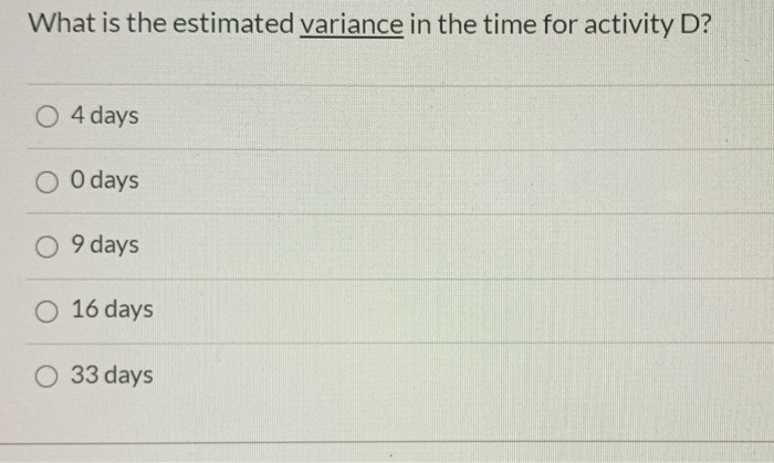 Start End B Time estimates (days) Activity