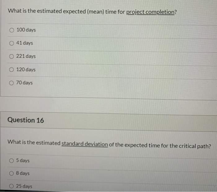 Start End B Time estimates (days) Activity
