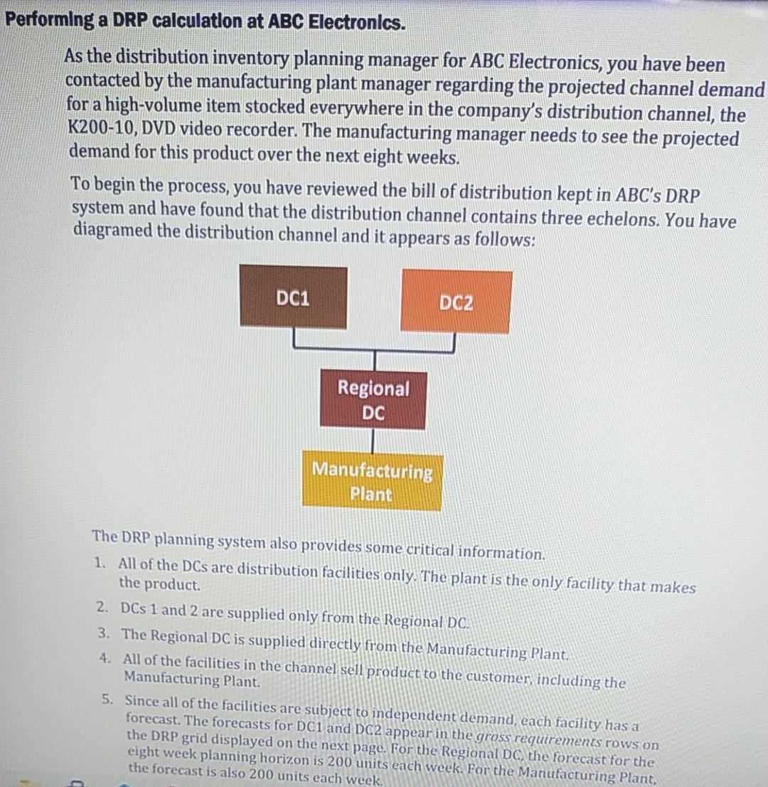 need correct answer and formulas Performing a DRP