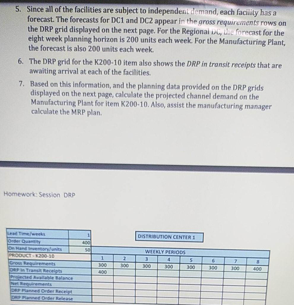 need correct answer and formulas Performing a DRP