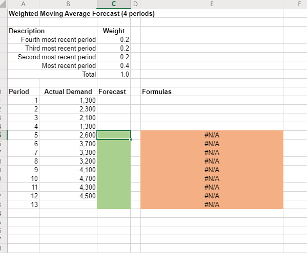 Excel Online Structured Activity: Weighted Moving