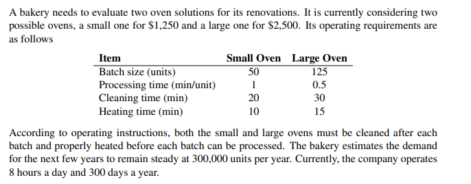 . Calculate the rate of utilization of each