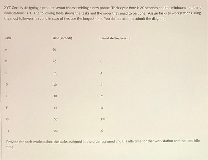 XYZ Corp is designing a product layout for