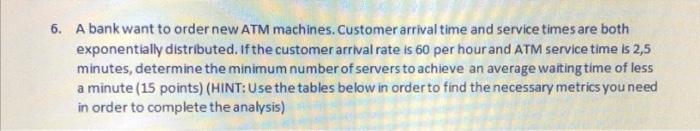 6. A bank want to order new ATM machines.