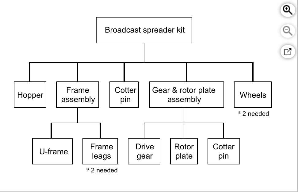 Republic Tool and Manufacturing Company of
