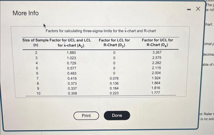 only need part c. thank you! An automatic lathe
