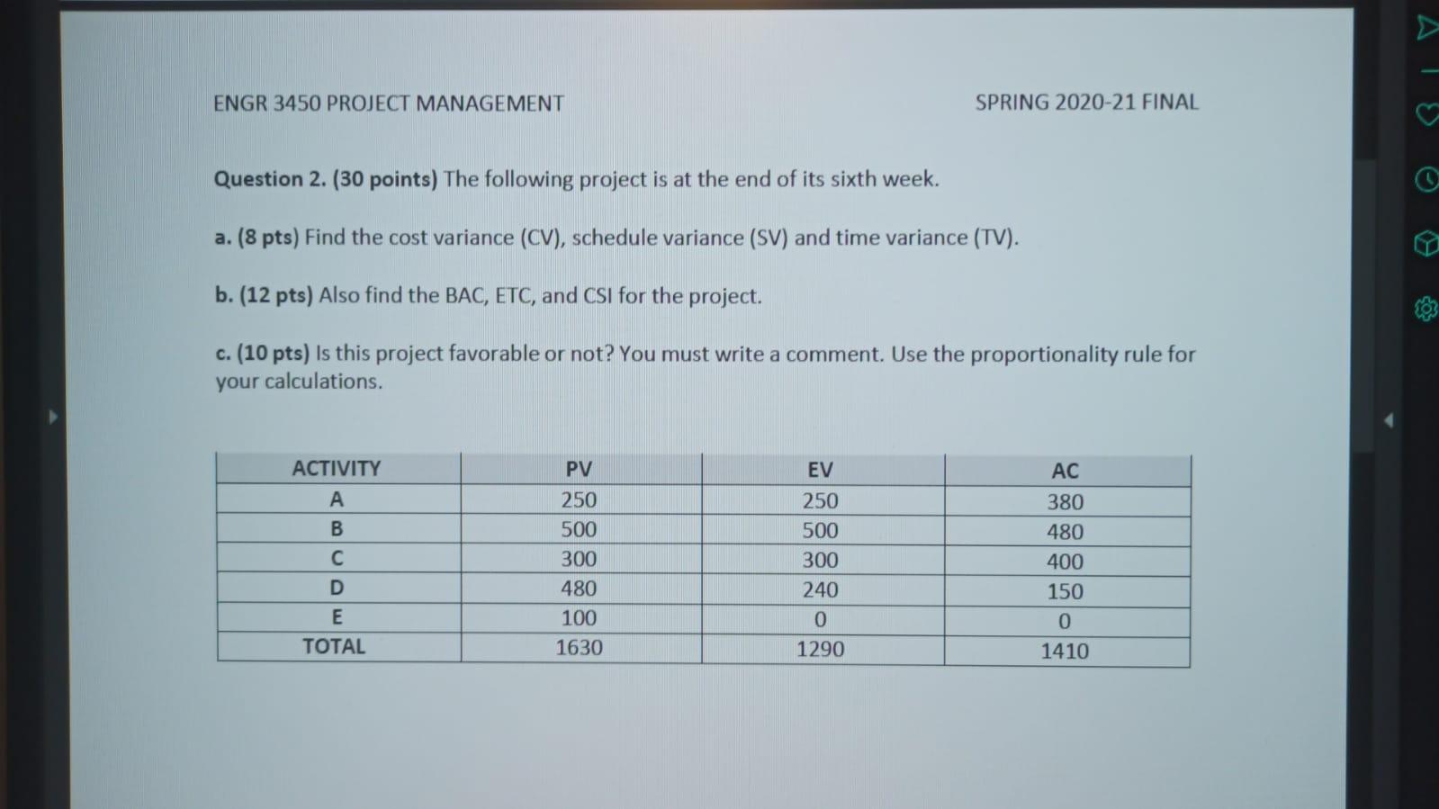 A A TS ENGR 3450 PROJECT MANAGEMENT SPRING