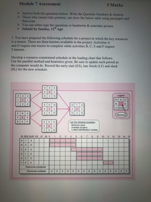 Module 7 Assessment 5 Marks Answer both the