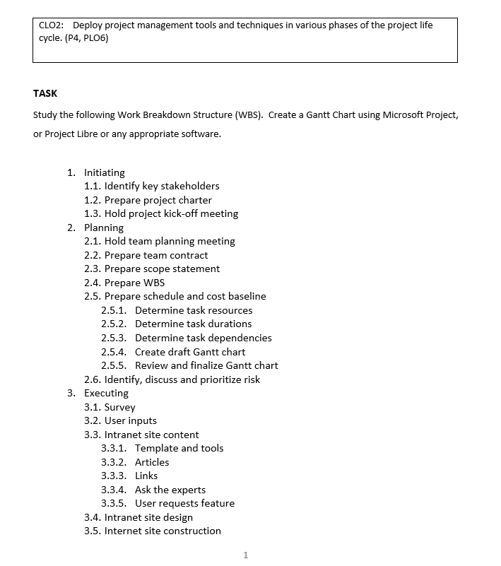 subject : SOFTWARE PROJECT MANAGEMENT CLO2: