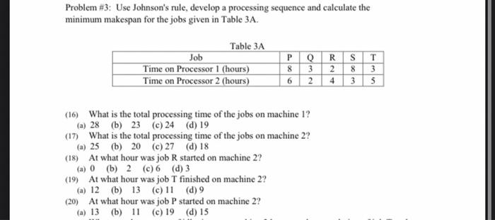 Problem #3: Use Johnson's rule, develop a