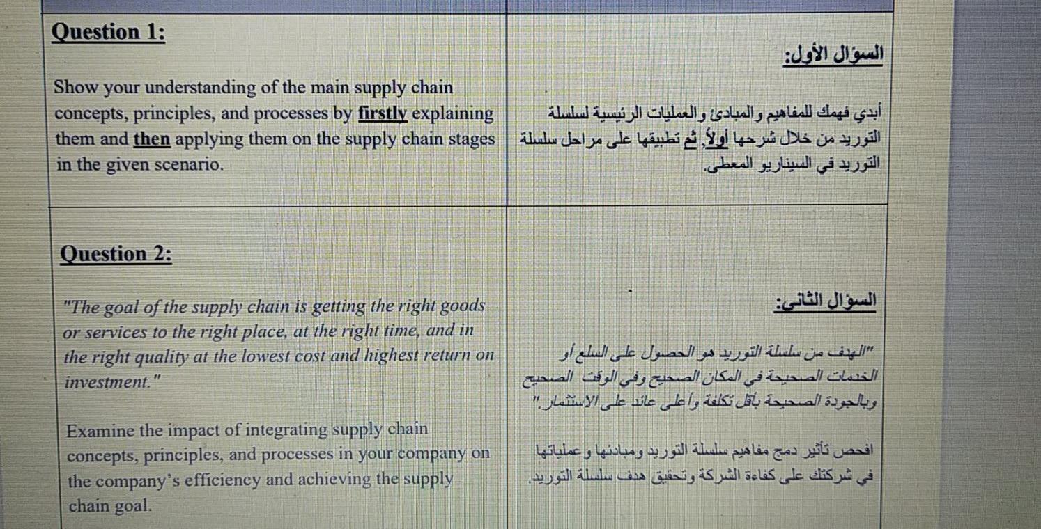 I need someone to help me solve this question