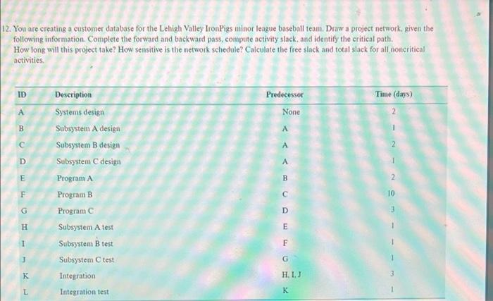 12. You are creating a customer database for the