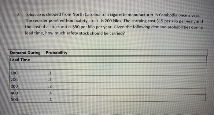 must be done in Microsoft word all computations