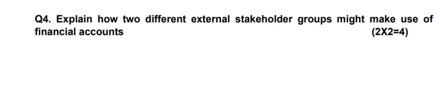 Q4. Explain how two different external