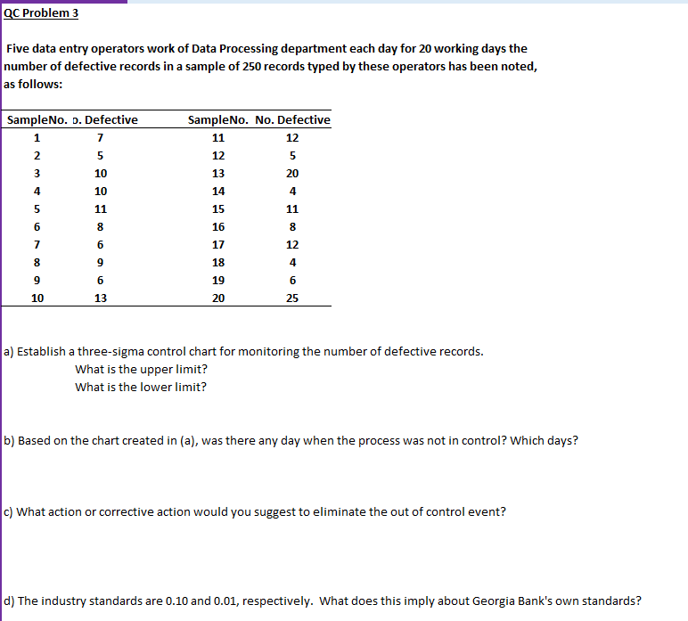 QC Problem 3 Five data entry operators work of