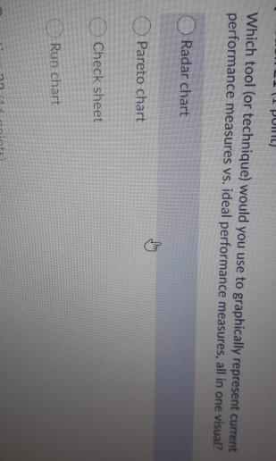 PUML) Which tool (or technique) would you use to