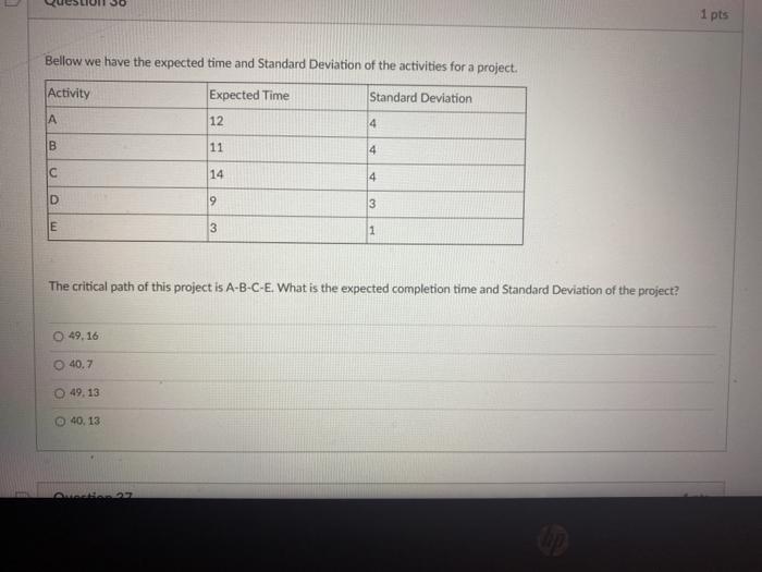 1 pts Bellow we have the expected time and