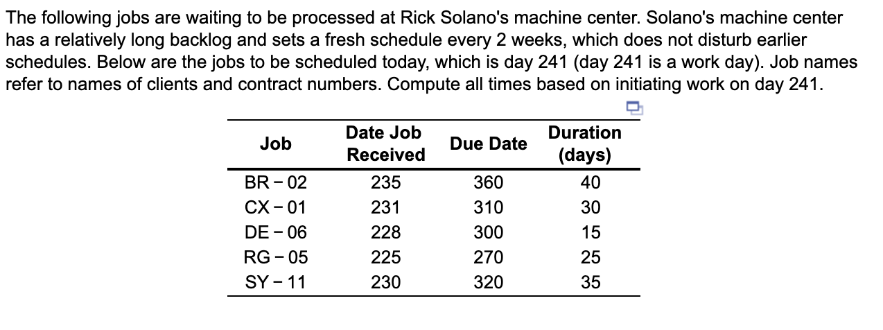 15B-4. Can someone show me how to do this