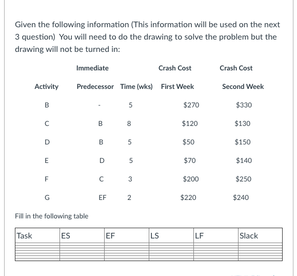 Given the following information (This information