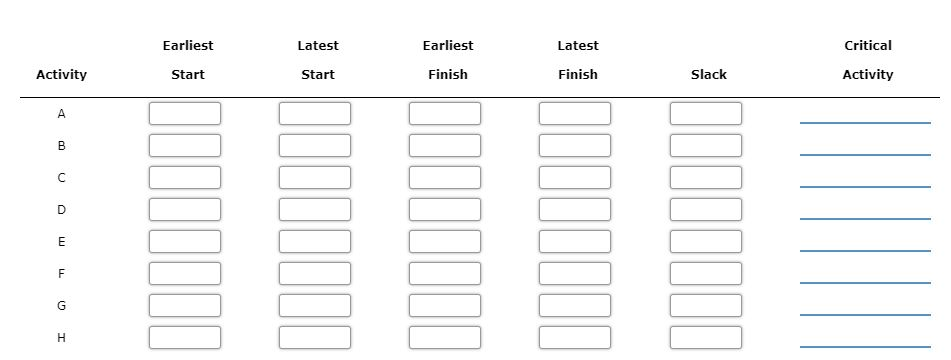Problem 9-07 (Algorithmic) Embassy Club