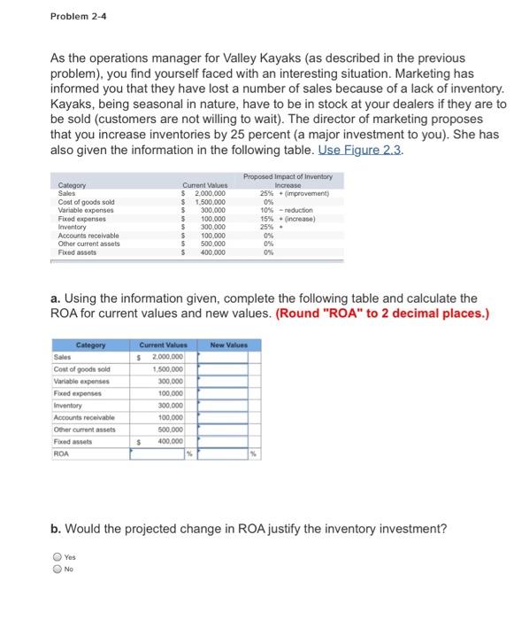 Problem 2-4 As the operations manager for Valley
