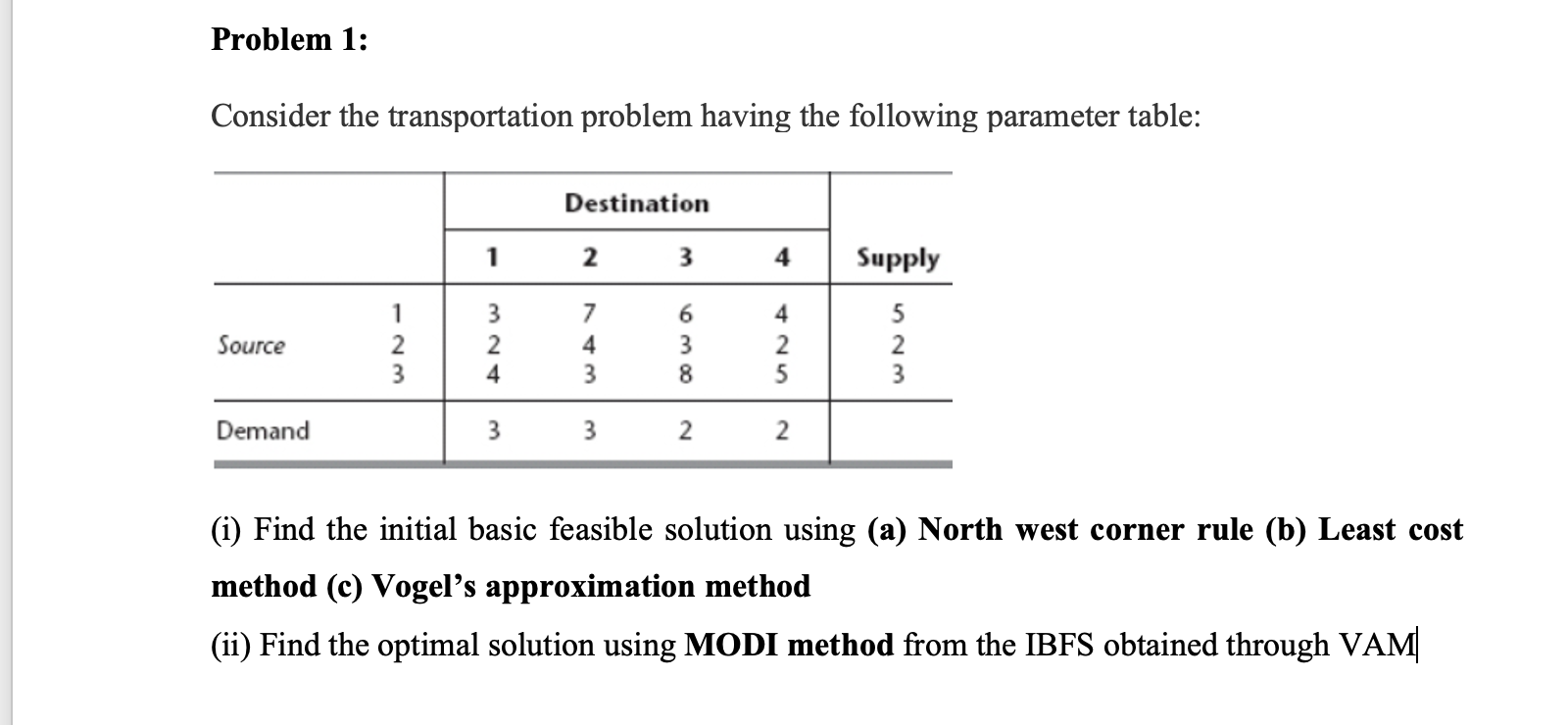 Problem 1: Consider the transportation problem