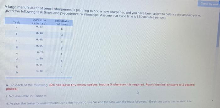 A large manufacturer of pencil sharpeners is