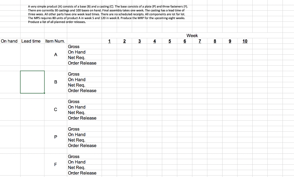 Need help with excel formulas for this question A
