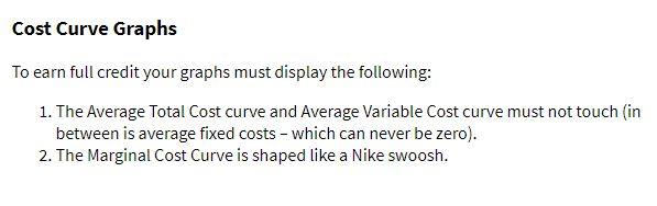 Cost Curve Graphs To earn full credit your graphs