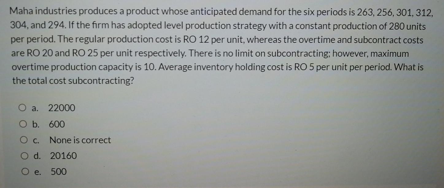 Maha industries produces a product whose