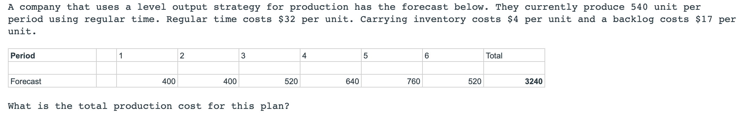A company that uses a level output strategy for